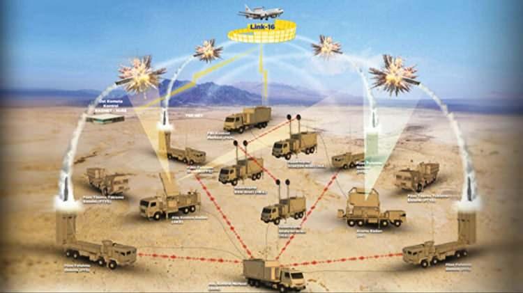 <p><strong>ÇELİK KUBBE'YE 5 YENİ SİSTEM</strong></p>
<p> </p>
<p>ASELSAN, IDEF’te 5 yeni savunma sistemini tanıttı. GÖKTAN karadan karaya güdümlü mühimmat, EJDERHA elektromanyetik dron önleyici, KORAL 200 düşman radarlarını etkisizleştiren elektronik harp sistemi, GÜRZ insansız hava savunma sistemi ve TURAN yüksek hızlı kesintisiz iletişim altyapısı olarak öne çıktı. </p>