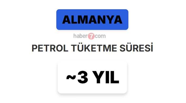 <p><span style="color:#B22222"><strong>30)  ALMANYA</strong></span></p>
