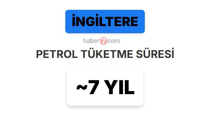 <p><span style="color:#B22222"><strong>21) İNGİLTERE</strong></span></p>