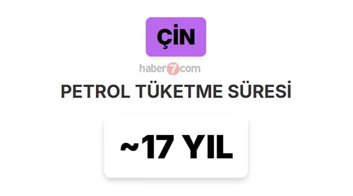 <p><span style="color:#B22222"><strong>4)  ÇİN</strong></span></p>
