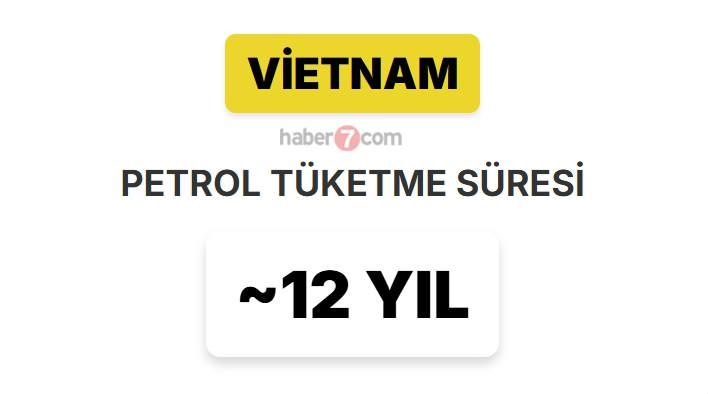 <p><span style="color:#B22222"><strong>10) VİETNAM</strong></span></p>