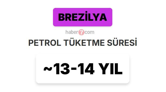 <p><span style="color:#B22222"><strong>9)  BREZİLYA</strong></span></p>
