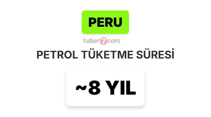 <p><span style="color:#B22222"><strong>16) PERU</strong></span></p>