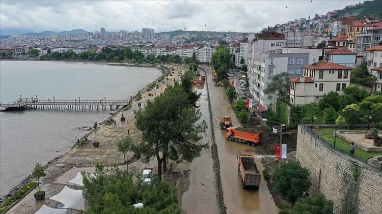 <p>67-ORDU</p>
<p>156.247</p>