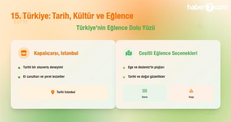 <p><span style="color:#B22222"><strong>15)  TÜRKİYE</strong></span></p>
