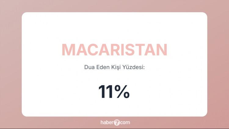 <p><span style="color:#B22222"><strong>34)  MACARİSTAN</strong></span></p>
