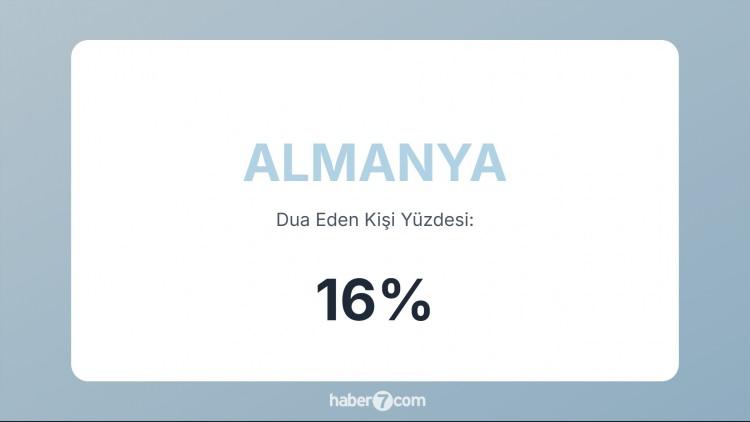 <p><span style="color:#B22222"><strong>32)  ALMANYA</strong></span></p>
