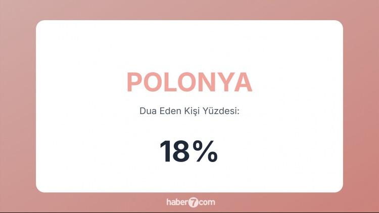 <p><span style="color:#B22222"><strong>30)  POLONYA</strong></span></p>
