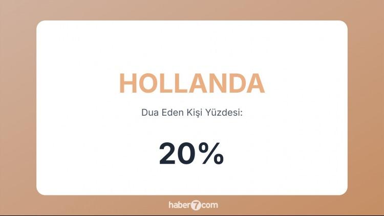 <p><span style="color:#B22222"><strong>29)  HOLLANDA</strong></span></p>
