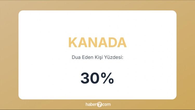<p><span style="color:#B22222"><strong>24)  KANADA</strong></span></p>
