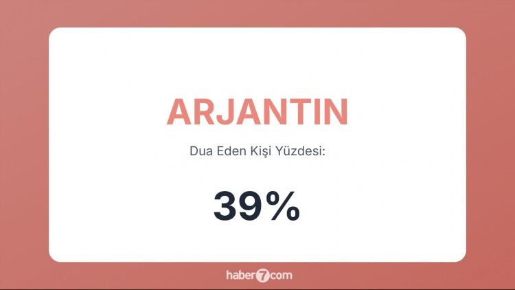 <p><span style="color:#B22222"><strong>19)  ARJANTİN</strong></span></p>

