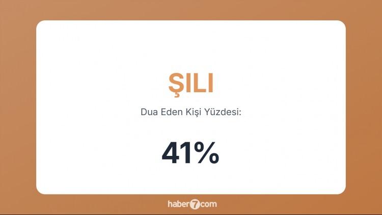 <p><span style="color:#B22222"><strong>18)  ŞİLİ</strong></span></p>
