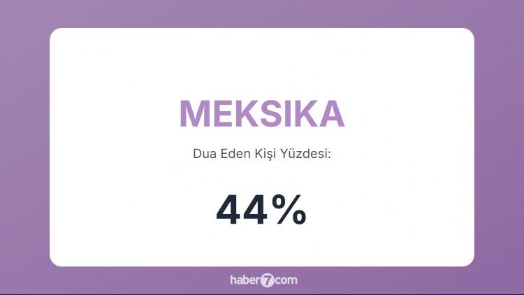 <p><span style="color:#B22222"><strong>17) MEKSİKA</strong></span></p>