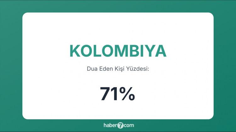 <p><span style="color:#B22222"><strong>10) KOLOMBİYA</strong></span></p>