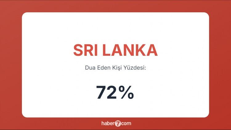 <p><span style="color:#B22222"><strong>9) SRİ LANKA</strong></span></p>