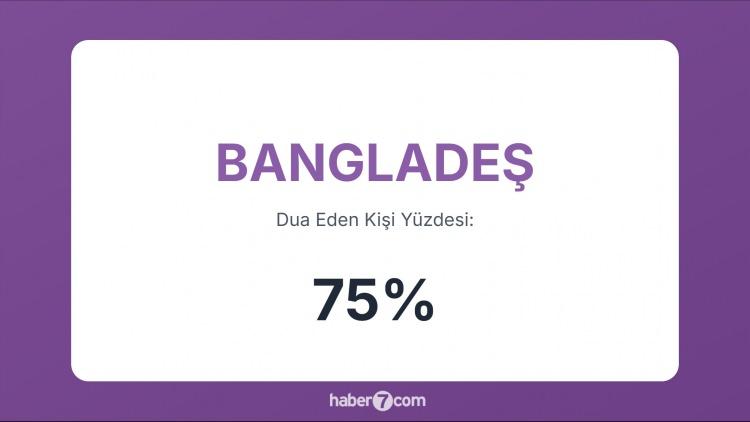<p><span style="color:#B22222"><strong>7) BANGLADEŞ</strong></span></p>