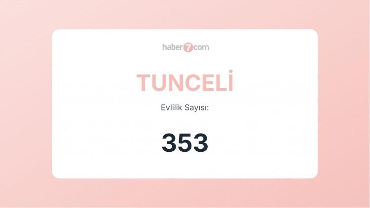 <p><span style="color:#B22222"><strong>TUNCELİ</strong></span></p>
