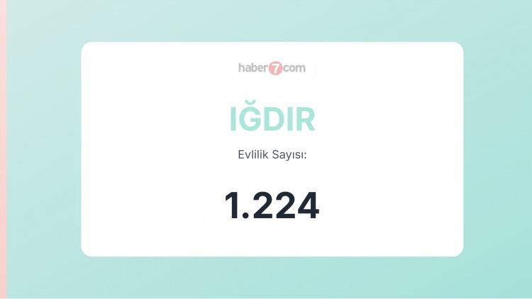 <p><span style="color:#B22222"><strong>IĞDIR</strong></span></p>
