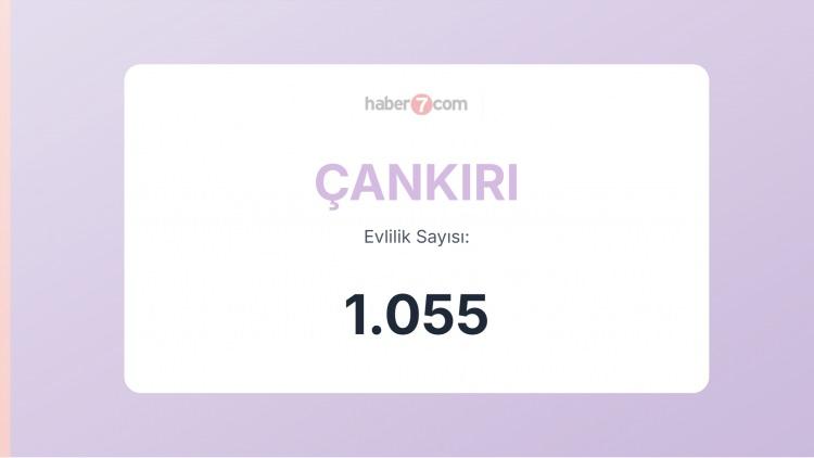 <p><span style="color:#B22222"><strong>ÇANKIRI</strong></span></p>
