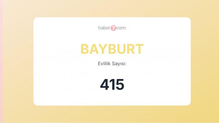 <p><span style="color:#B22222"><strong>BAYBURT</strong></span></p>
