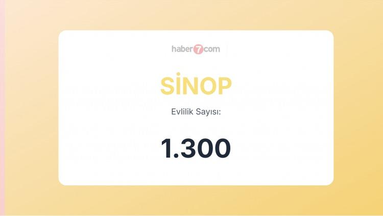 <p><span style="color:#B22222"><strong>SİNOP</strong></span></p>
