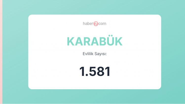 <p><span style="color:#B22222"><strong>KARABÜK</strong></span></p>
