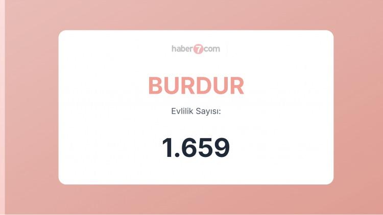 <p><span style="color:#B22222"><strong>BURUR</strong></span></p>
