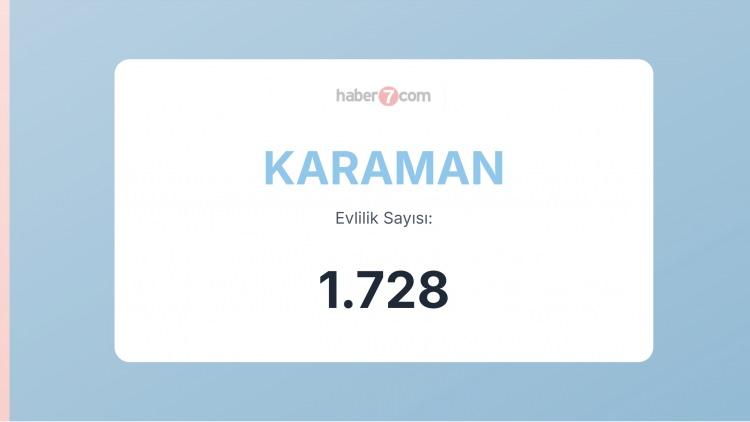 <p><span style="color:#B22222"><strong>KARAMAN</strong></span></p>
