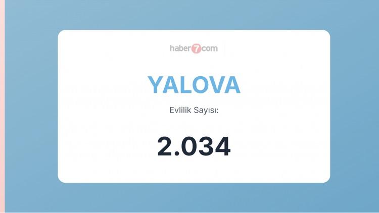 <p><span style="color:#B22222"><strong>YALOVA</strong></span></p>
