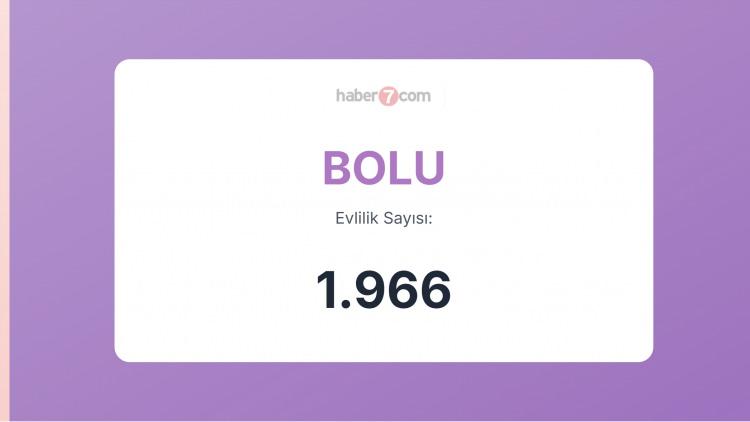 <p><span style="color:#B22222"><strong>BOLU</strong></span></p>
