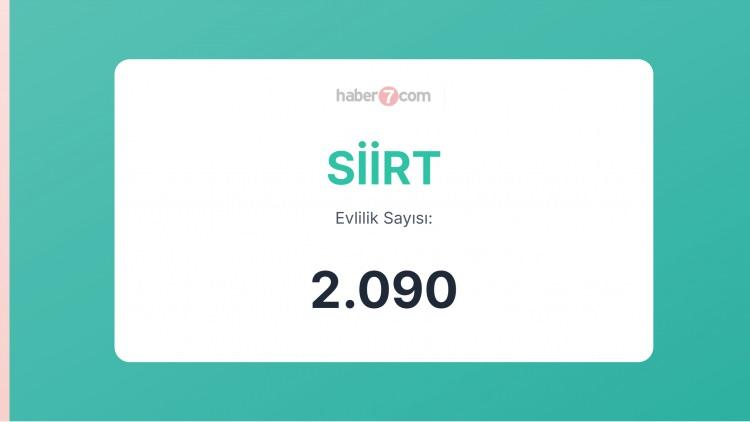 <p><span style="color:#B22222"><strong>SİİRT</strong></span></p>
