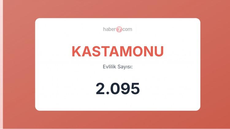 <p><span style="color:#B22222"><strong>KASTAMONU</strong></span></p>