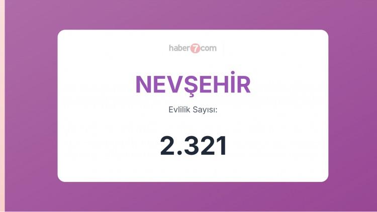 <p><span style="color:#B22222"><strong>NEVŞEHİR</strong></span></p>