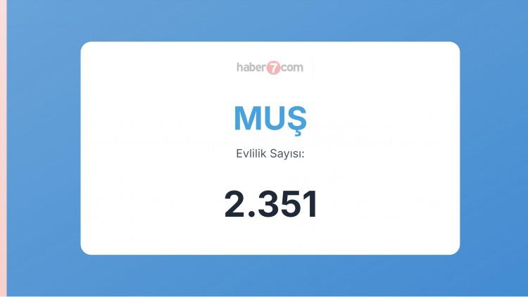 <p><span style="color:#B22222"><strong>MUŞ</strong></span></p>