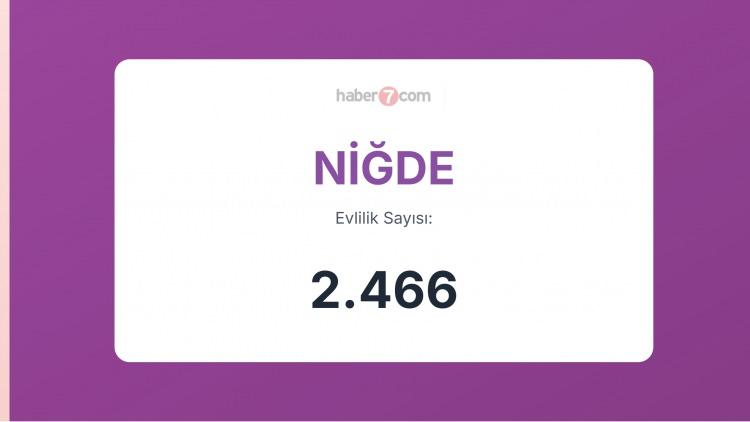 <p><span style="color:#B22222"><strong>NİĞDE</strong></span></p>
