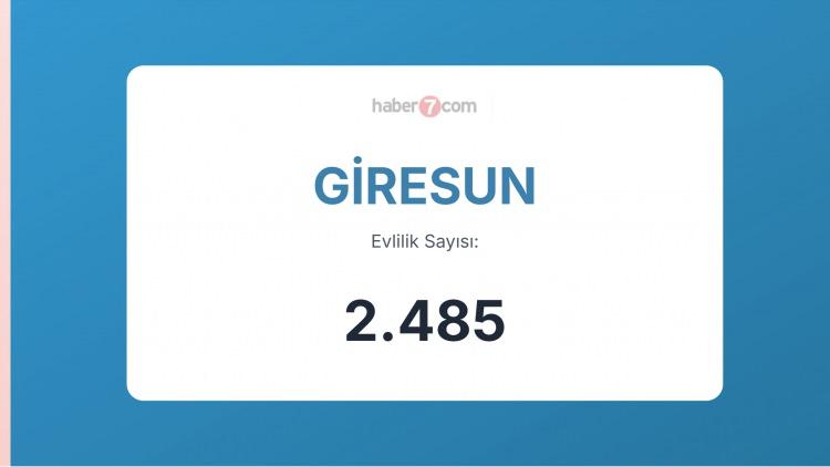 <p><span style="color:#B22222"><strong>GİRESUN</strong></span></p>