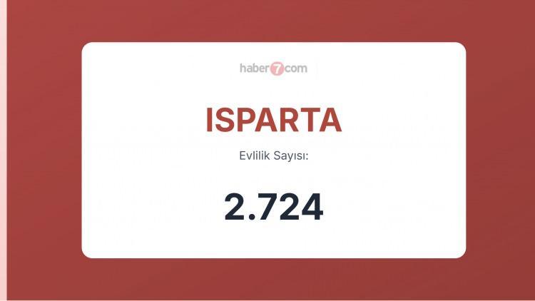 <p><span style="color:#B22222"><strong>ISPARTA</strong></span></p>
