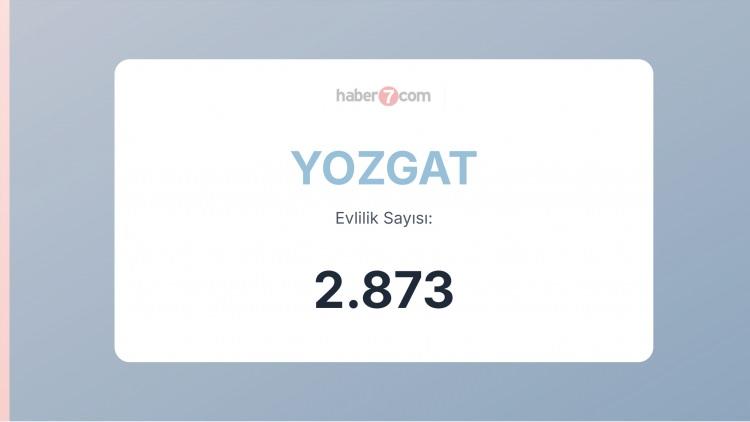 <p><span style="color:#B22222"><strong>YOZGAT</strong></span></p>