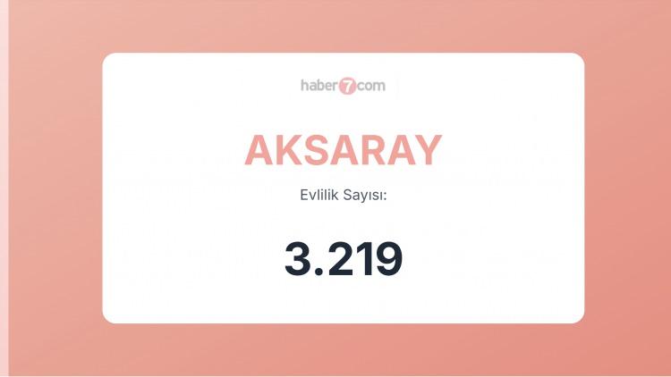 <p><span style="color:#B22222"><strong>AKSARAY</strong></span></p>