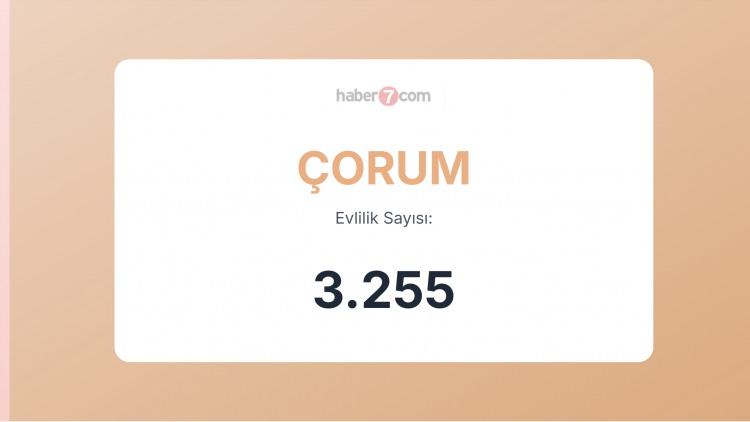 <p><span style="color:#B22222"><strong>ÇORUM</strong></span></p>
