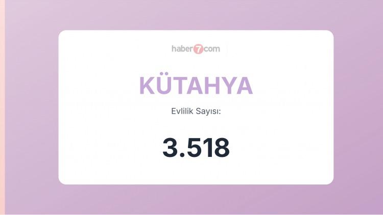 <p><span style="color:#B22222"><strong>KÜTAHYA</strong></span></p>