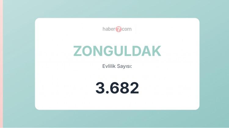 <p><span style="color:#B22222"><strong>39) ZONGULDAK</strong></span></p>