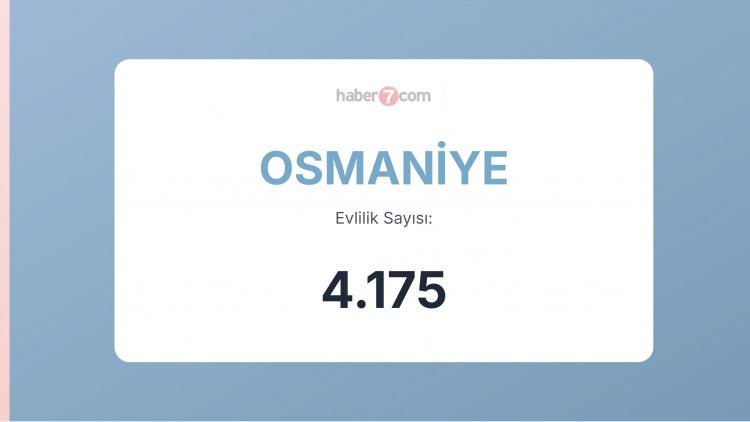 <p><span style="color:#B22222"><strong>34) OSMANİYE</strong></span></p>