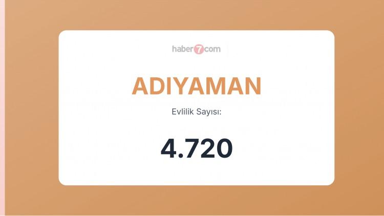 <p><span style="color:#B22222"><strong>31)  ADIYAMAN</strong></span></p>

