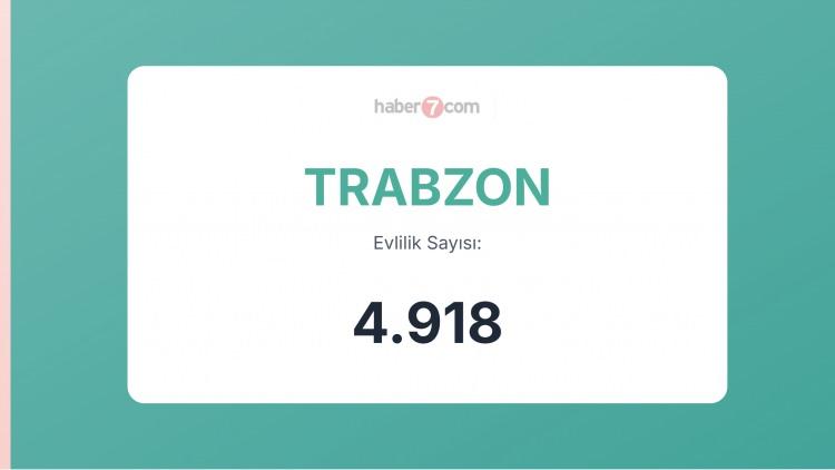 <p><span style="color:#B22222"><strong>28) TRABZON</strong></span></p>