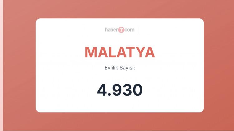 <p><span style="color:#B22222"><strong>27) MALATYA</strong></span></p>