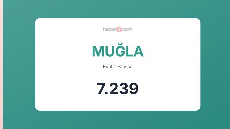 <p><span style="color:#B22222"><strong>24) MUĞLA</strong></span></p>