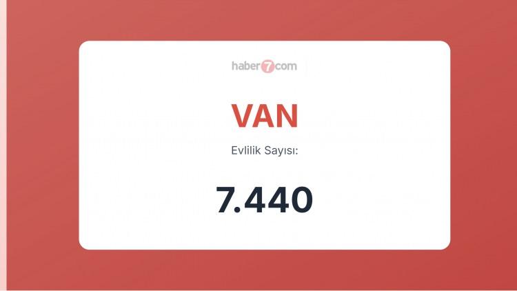 <p><span style="color:#B22222"><strong>22) VAN</strong></span></p>