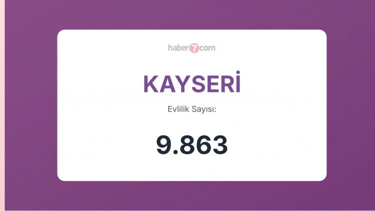 <p><span style="color:#B22222"><strong>15)  KAYSERİ</strong></span></p>
