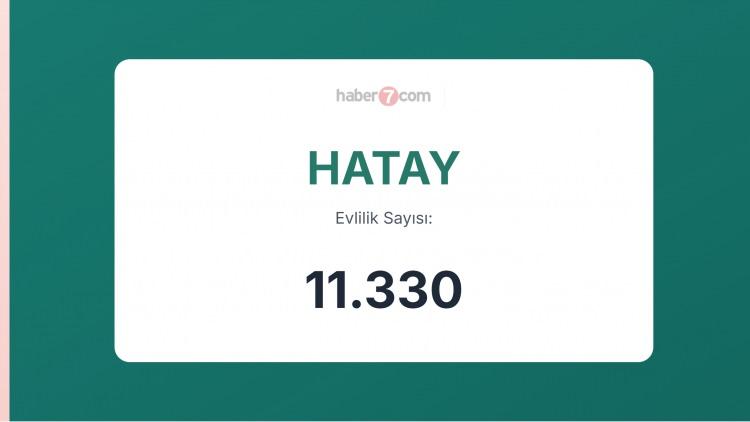 <p><span style="color:#B22222"><strong>13) HATAY</strong></span></p>